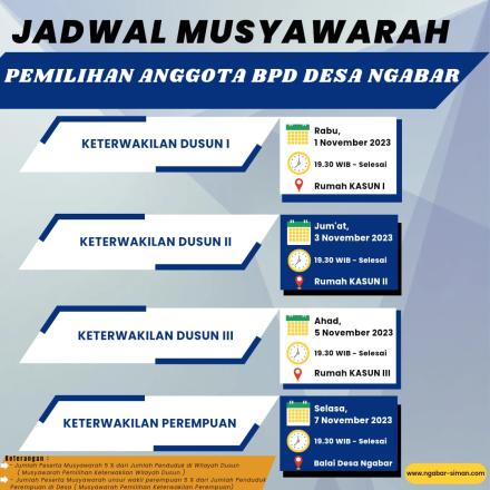 JADWAL MUSYAWARAH PEMILIHAN ANGGOTA BPD DESA NGABAR